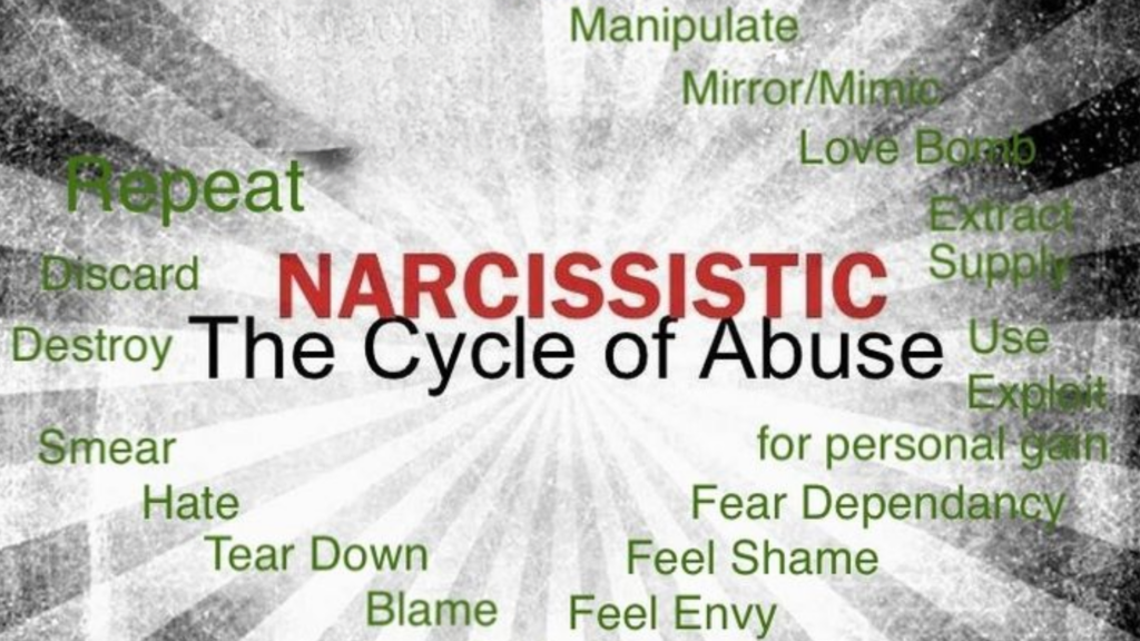 Narcissistic Abuse Recovery Program: From Survival to Self-Trust